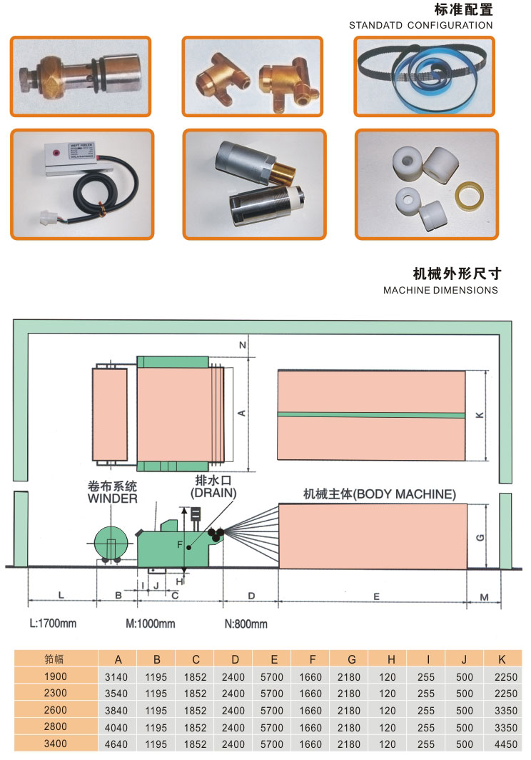 铠碩機械