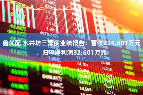 鑫优配 水井坊三季度业绩报告：营收234,807万元、归母净利润32,601万元