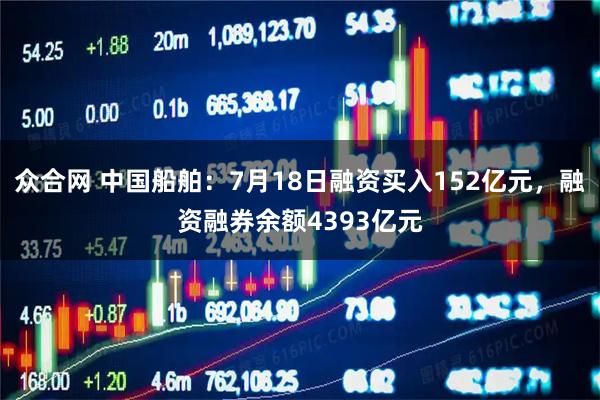众合网 中国船舶:7月18日融资买入152亿元,融资融券余额4393亿元